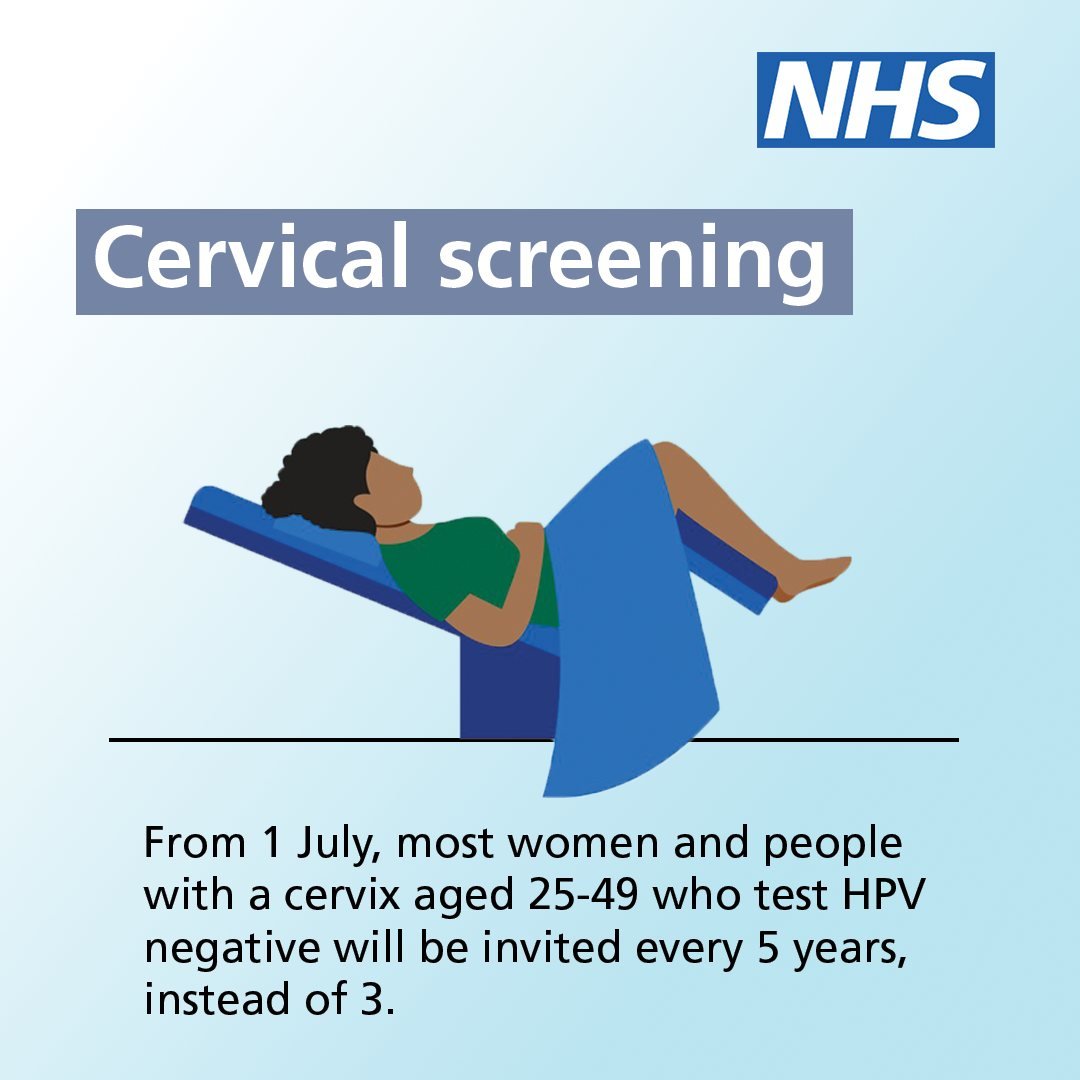 NHS Cervical Screening Programme – Changes from 1st July 2025